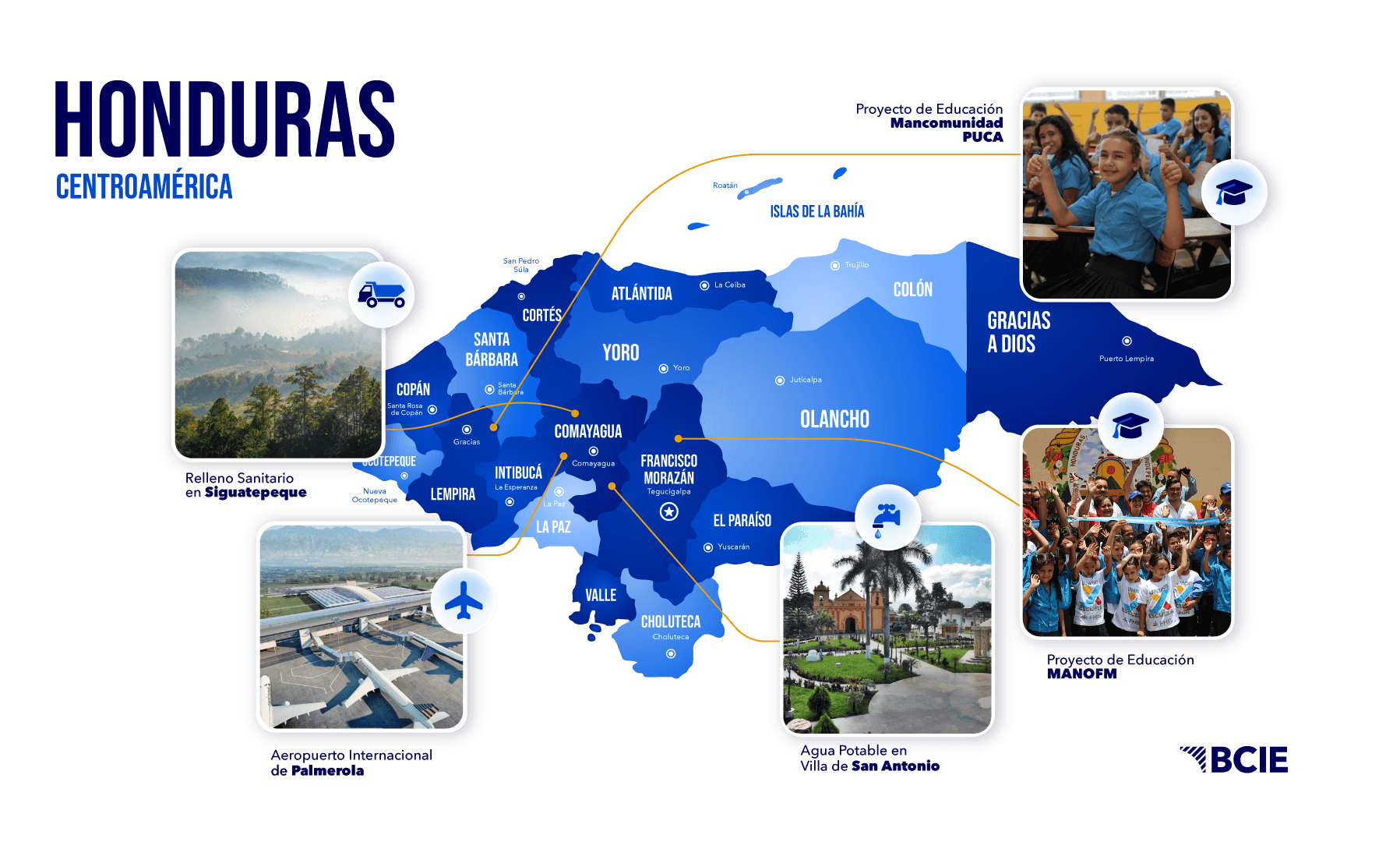 Zona de intervención